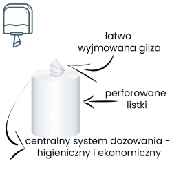 LUNA Ręcznik Papierowy FLEX ROLL 150m Centralnego Dozowania Niebieski Zgrzewka 6szt. Celuloza 2W 23028
